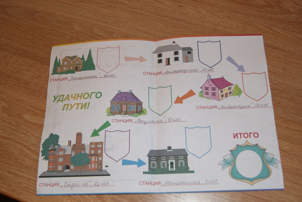 План экскурсии по москве 2 класс