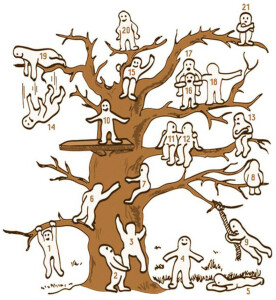 дерево с человечками