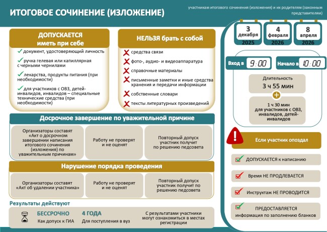 плакат для участников